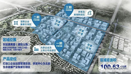 張江總部園規劃麵積1百萬平方米