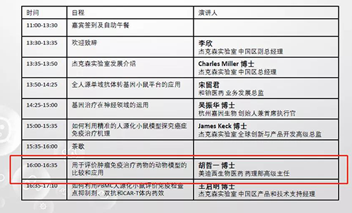 2020年傑克森實驗室腫瘤免疫與基因治療論壇會議議程