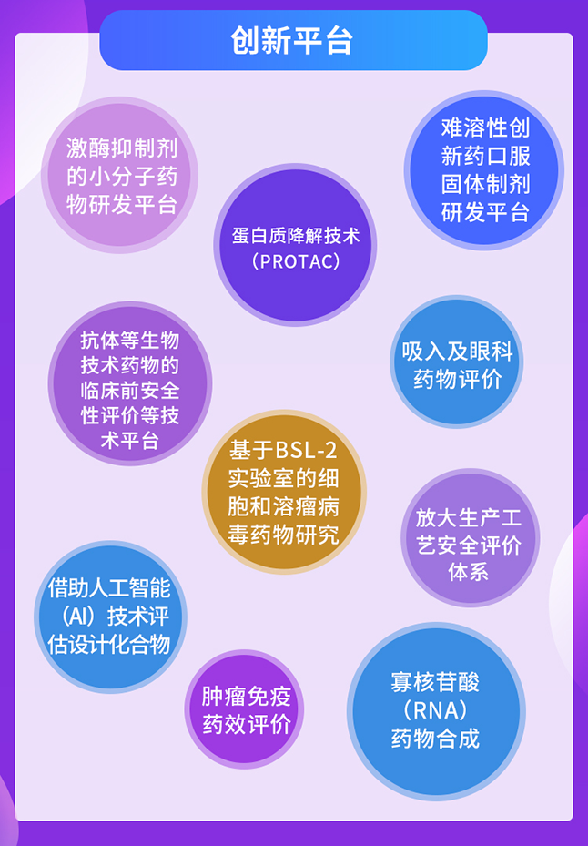 hjc黄金城創新平台