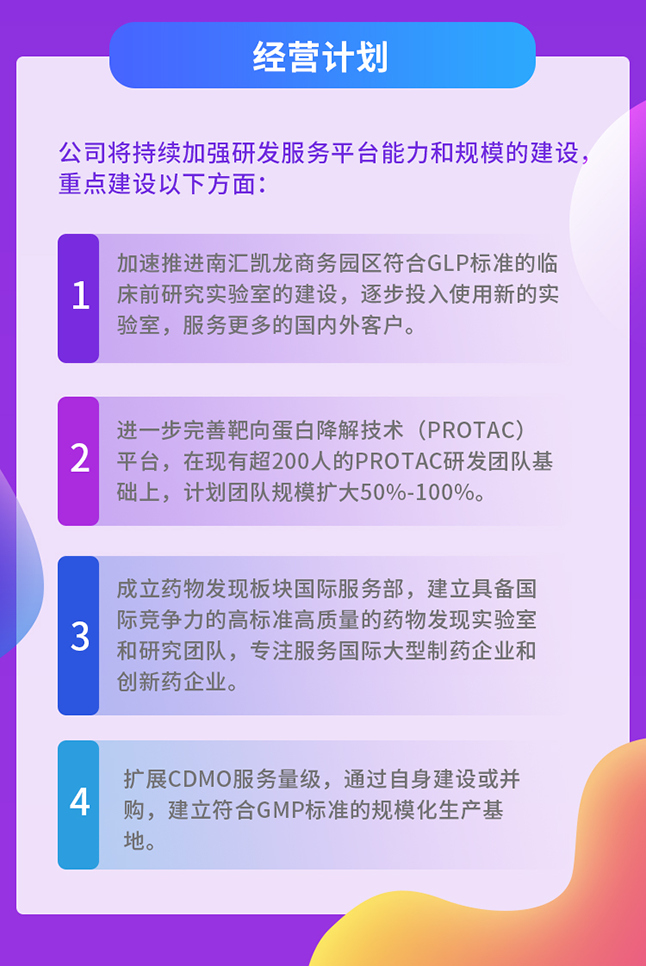 hjc黄金城經營計劃