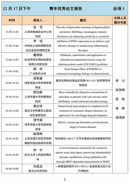 第四屆東方藥理論壇-青年優秀論文報告-1.png