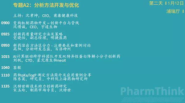 小分子創新論壇--專題A2：分析方法開發與優化.png