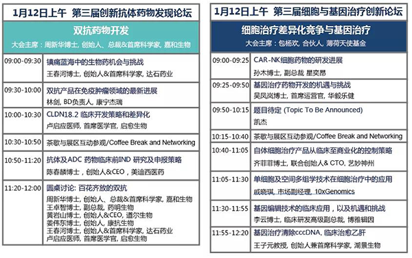 第三屆創新抗體藥物發現論壇-1月12日上午會議議程-1.png 第三屆創新抗體藥物發現論壇-1月12日上午會議議程-1.png