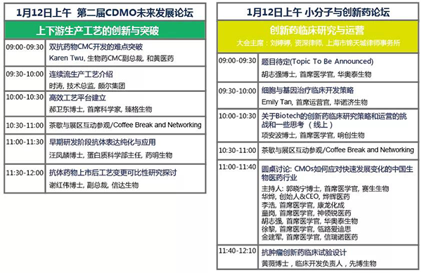 第三屆創新抗體藥物發現論壇-1月12日上午會議議程-2.png 第三屆創新抗體藥物發現論壇-1月12日上午會議議程-2.png