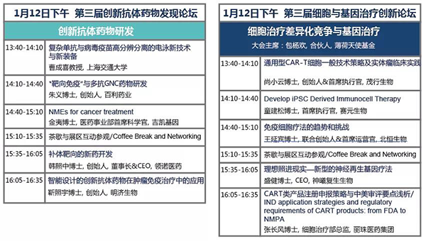 第三屆創新抗體藥物發現論壇-1月12日下午會議議程-1.png 第三屆創新抗體藥物發現論壇-1月12日下午會議議程-1.png