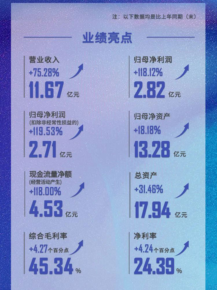 hjc黄金城2021年業績亮點.jpg