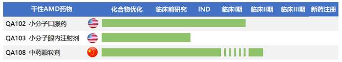 因明生物產品管線.png 因明生物產品管線.png