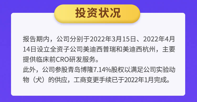 hjc黄金城2022年半年報_05.jpg