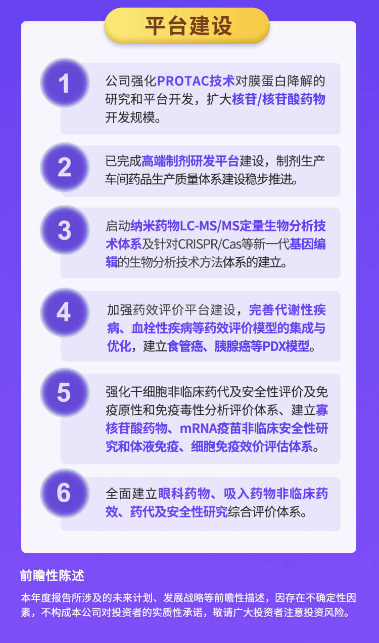 hjc黄金城2022年半年報_06.jpg