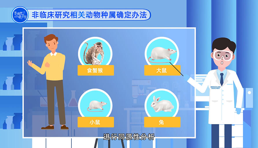 非臨床研究相關動物種屬確定辦法