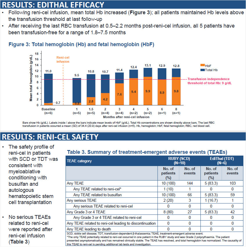 Editas-Medicine-官網海報.jpg