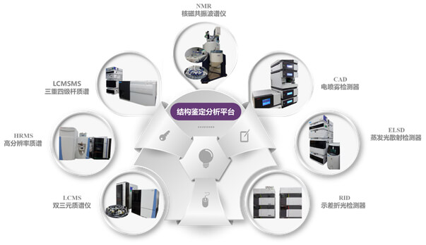 雜質製備及結構鑒定分析平台分析設備.jpg