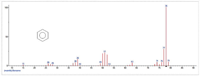 GC-MS定量檢測-1.jpg