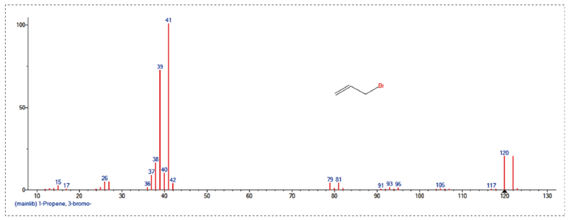 GC-MS定量檢測-2.jpg