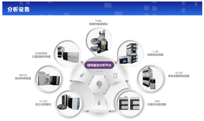 hjc黄金城分析測試中心.png