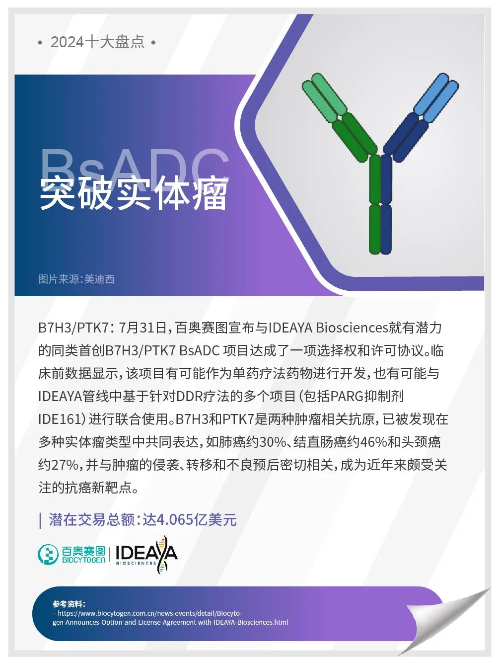 8 突破實體瘤.jpg
