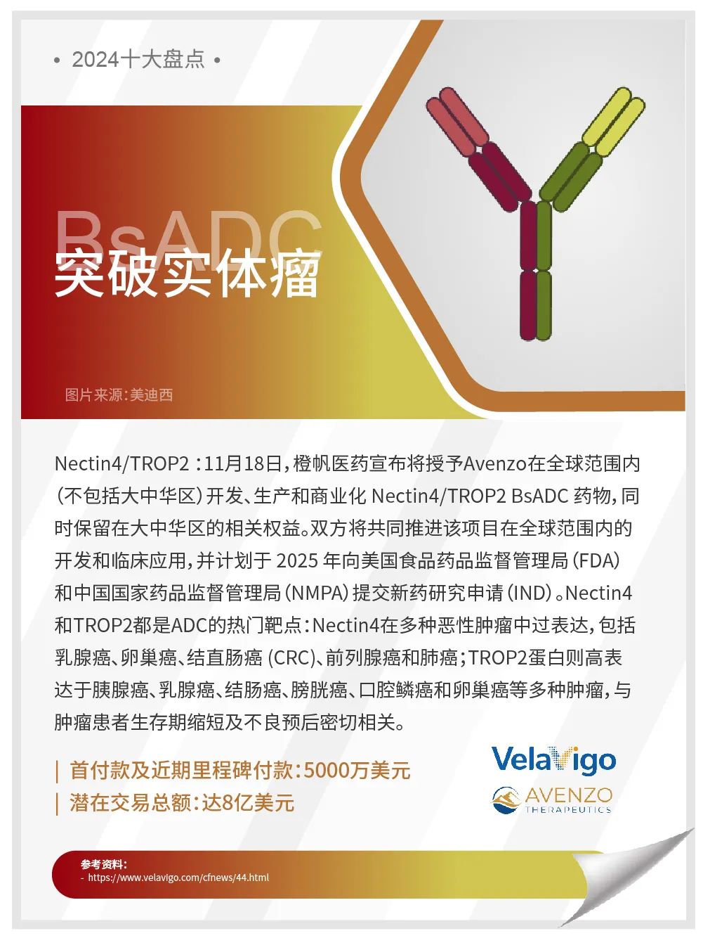9 突破實體瘤-1.jpg