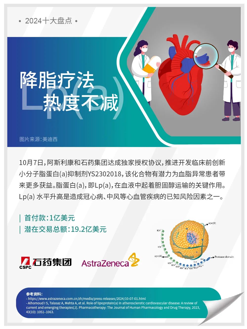 10 降脂療法熱度不減.jpg